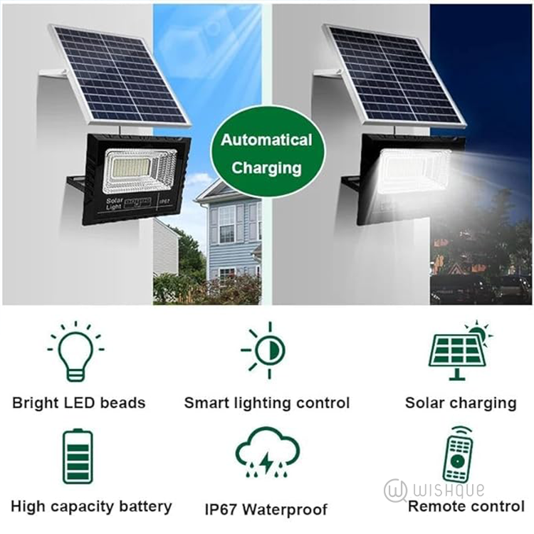 GlowBase Solar LED Flood Light 400W